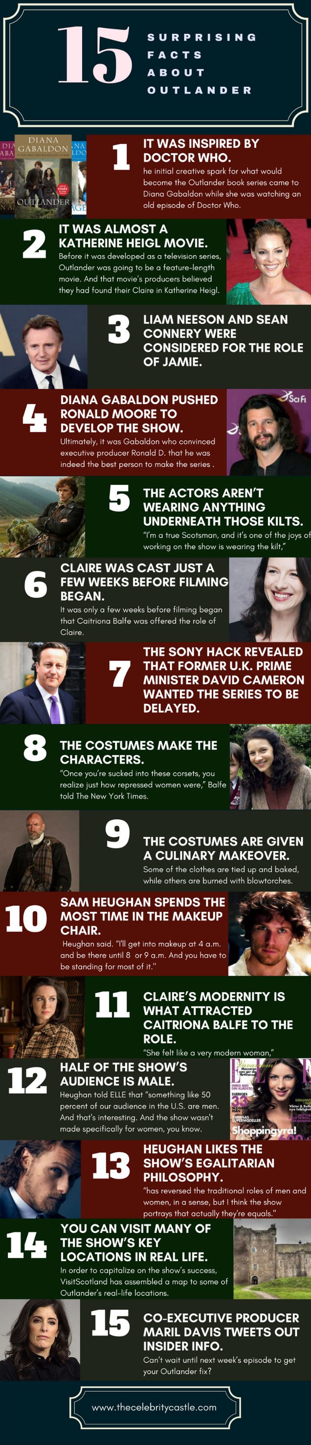 15 facts about OUTLANDER