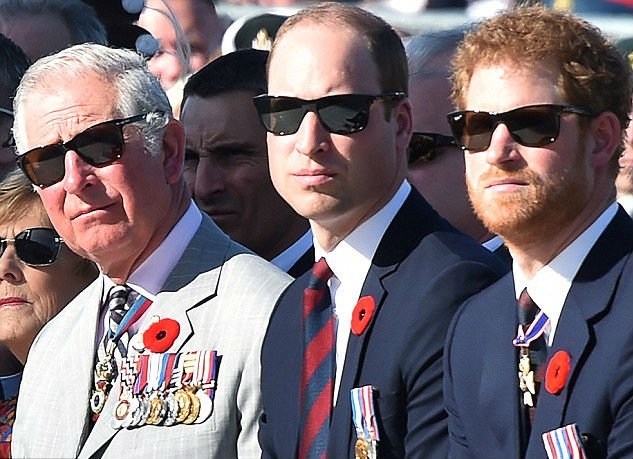 Charles,William and Harry