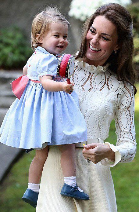 Kate Middleton and Princess Charlotte