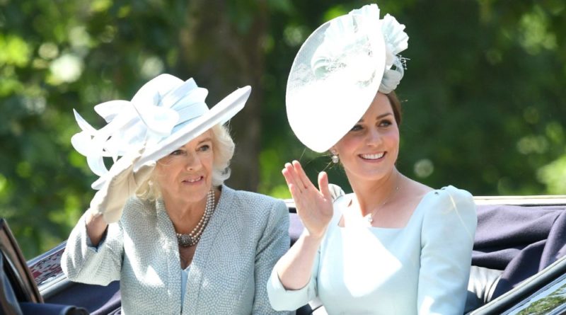 kate and camilla trooping the colour
